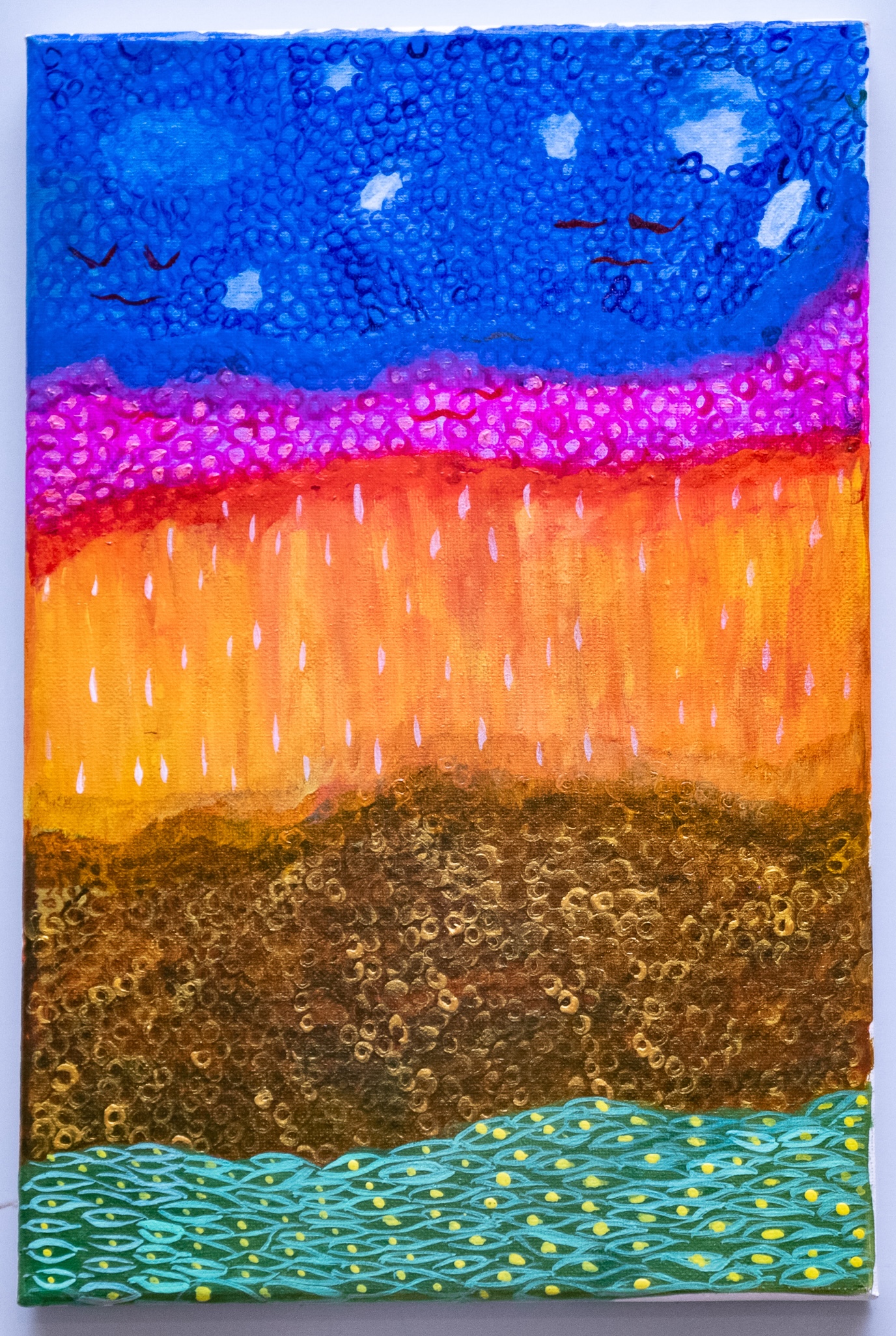 ‘Under the sky - A land scape wall art’ by Dr NGJCP Nanayakkara